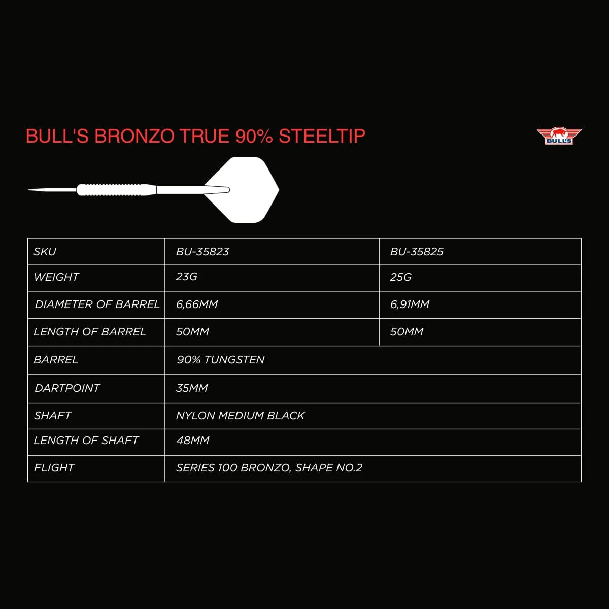 Bulls Bronzo Darts - Steel Tip - 90% Tungsten - True - Image 5