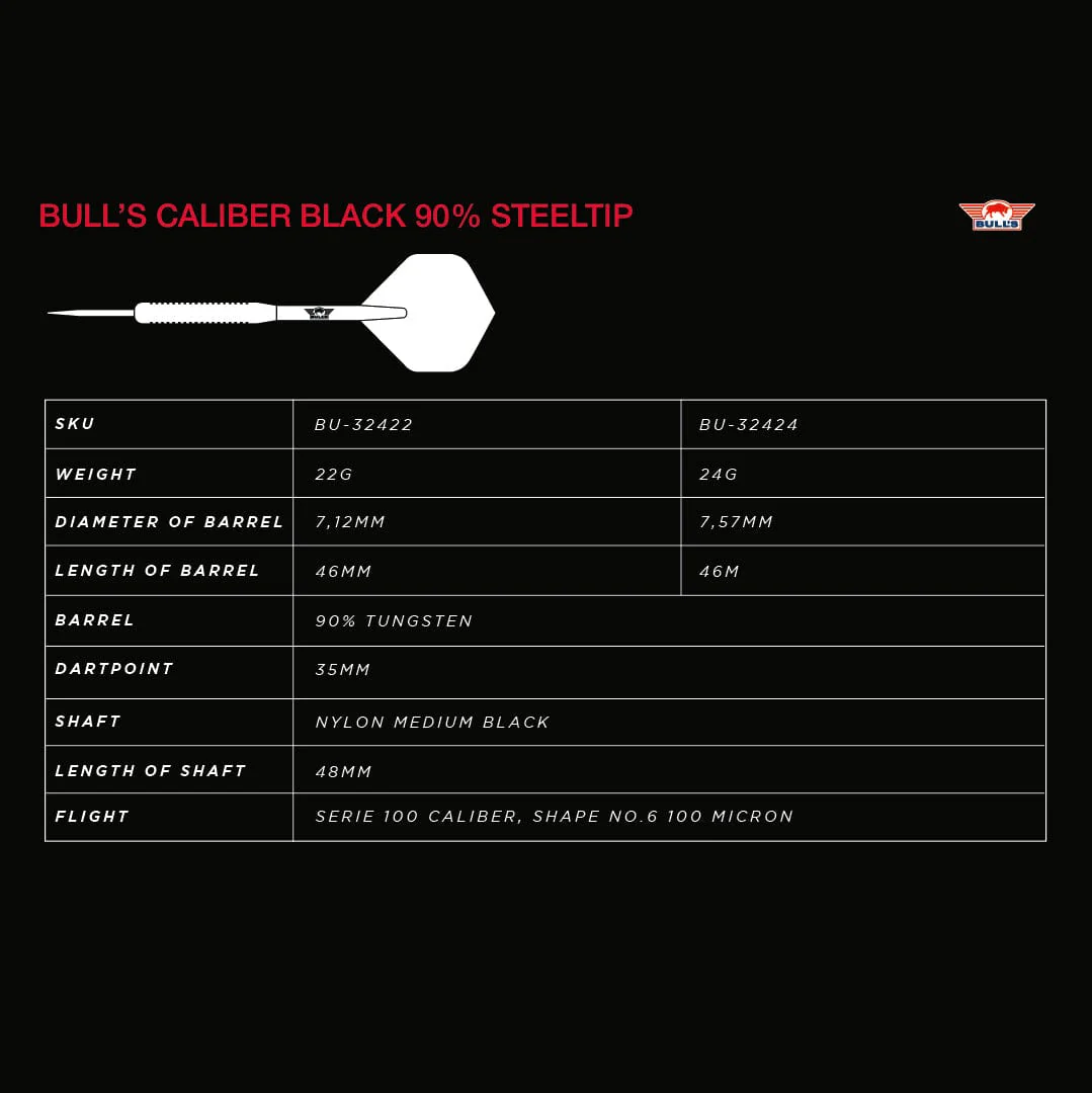 Bulls Caliber Black Darts - Steel Tip - 90% Tungsten - Image 4