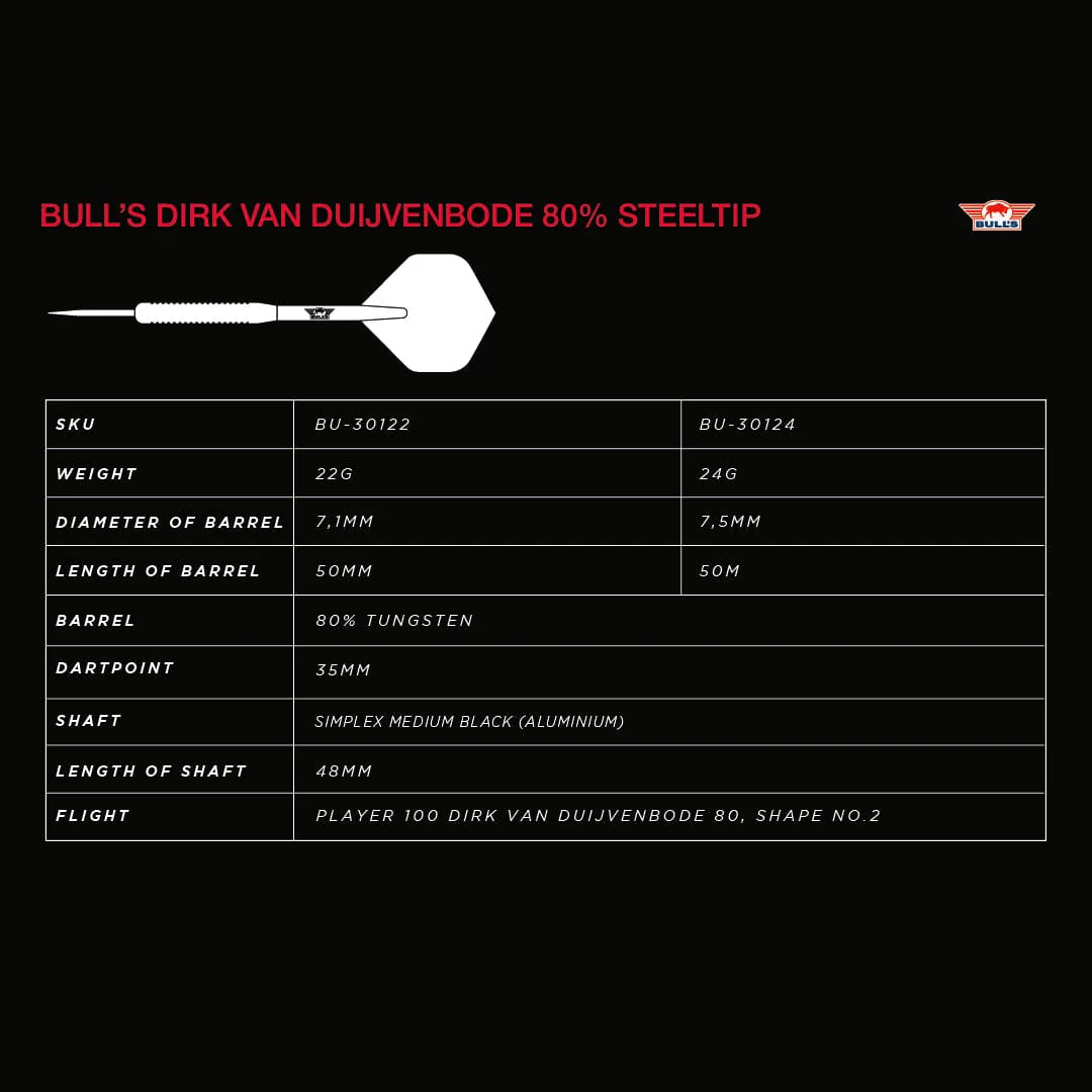 Bulls Dirk van Duijvenbode Darts - Steel Tip - 80% Tungsten - Image 4