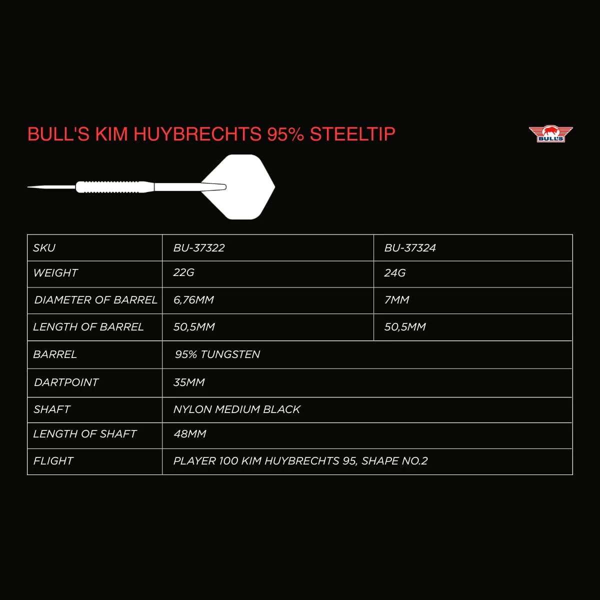 Bulls Kim Huybrechts Darts - Steel Tip - 95% Tungsten - Blue - Image 4
