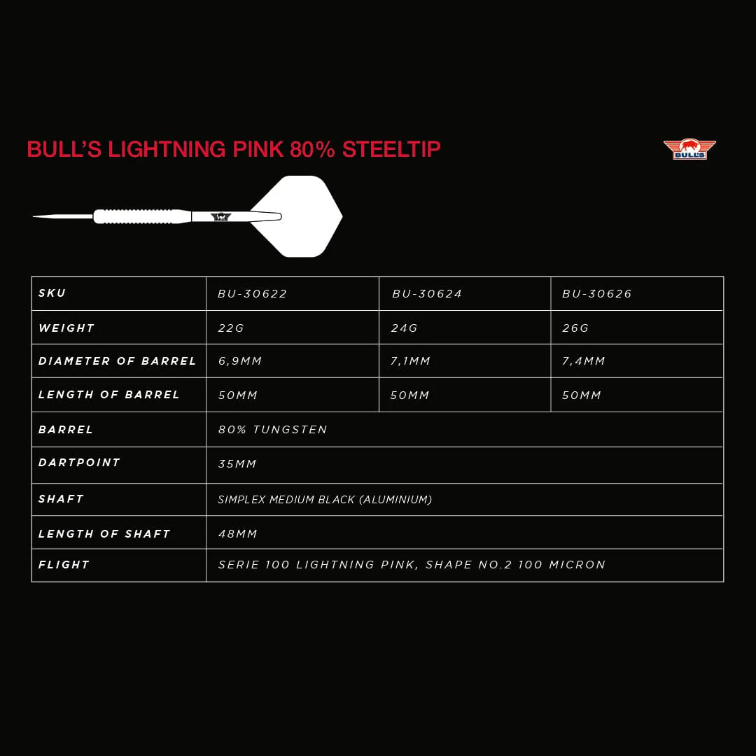 Bulls Lightning Pink Darts - Steel Tip - 80% Tungsten - Image 4