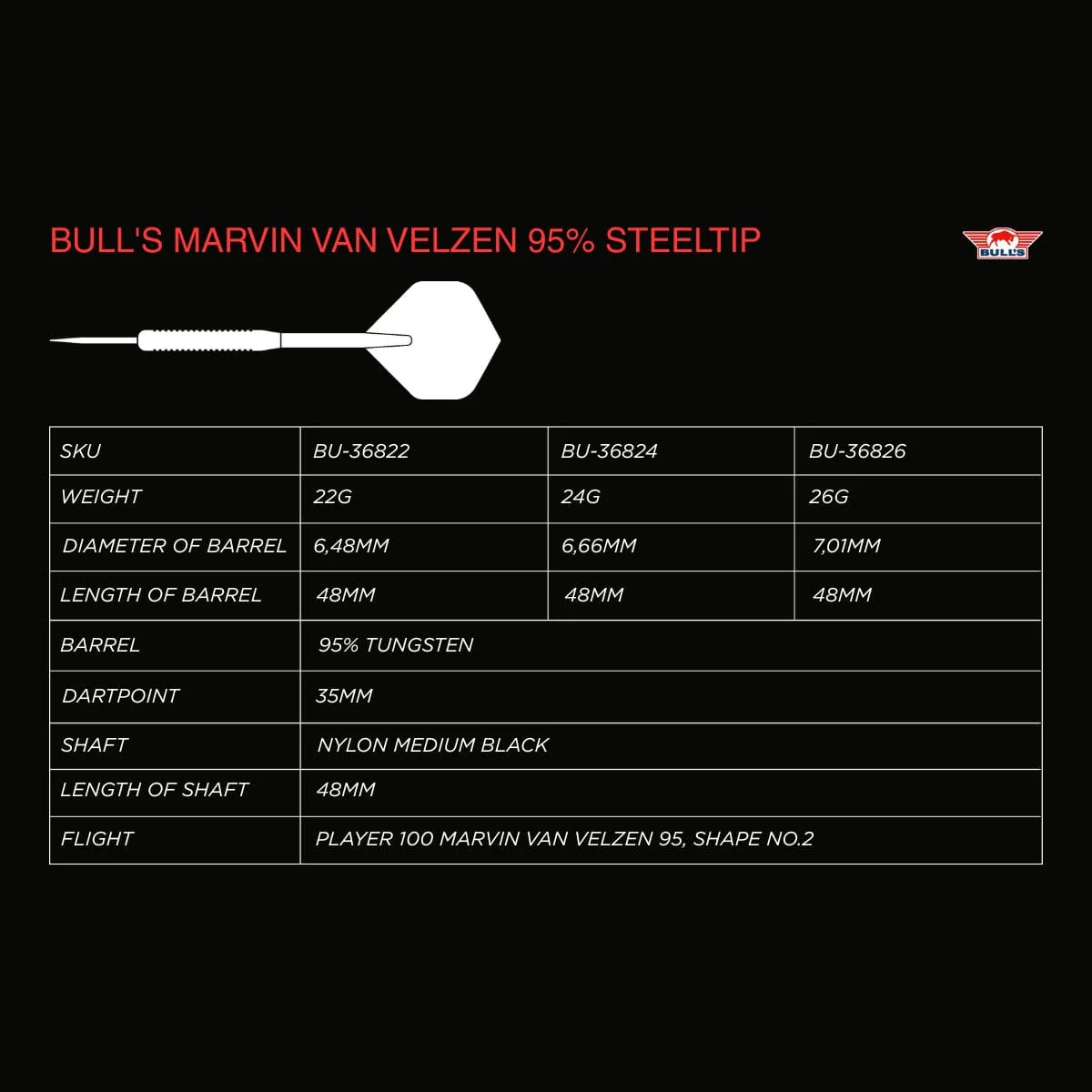 Bulls Marvin van Velzen Darts - Steel Tip - 95% Tungsten - Image 4