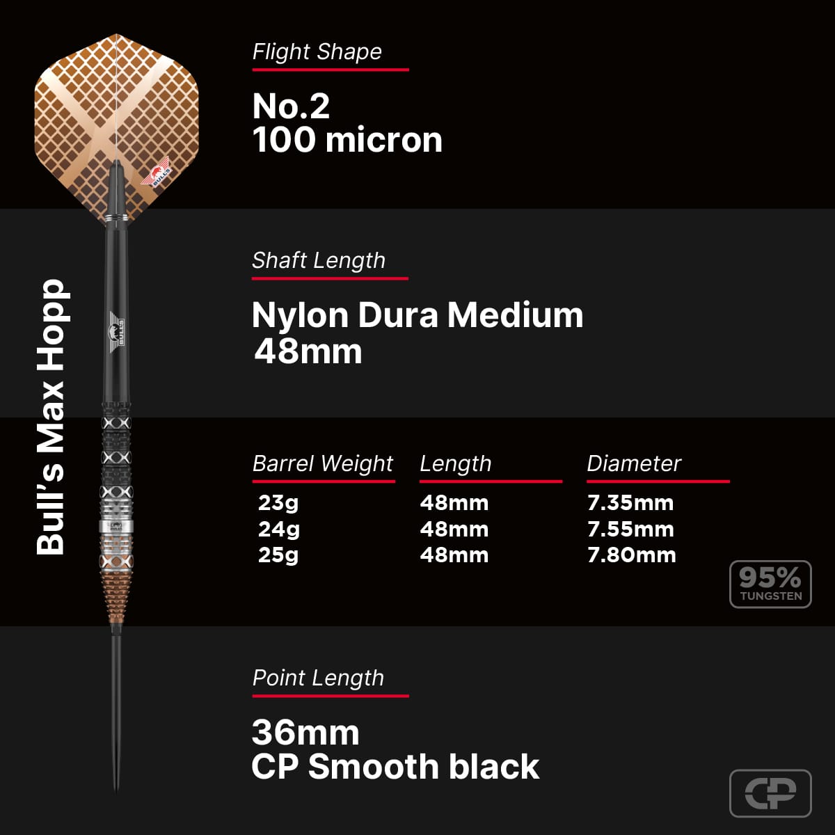 Bulls Max Hopp CP Darts - Steel Tip - 95% Tungsten - Image 5