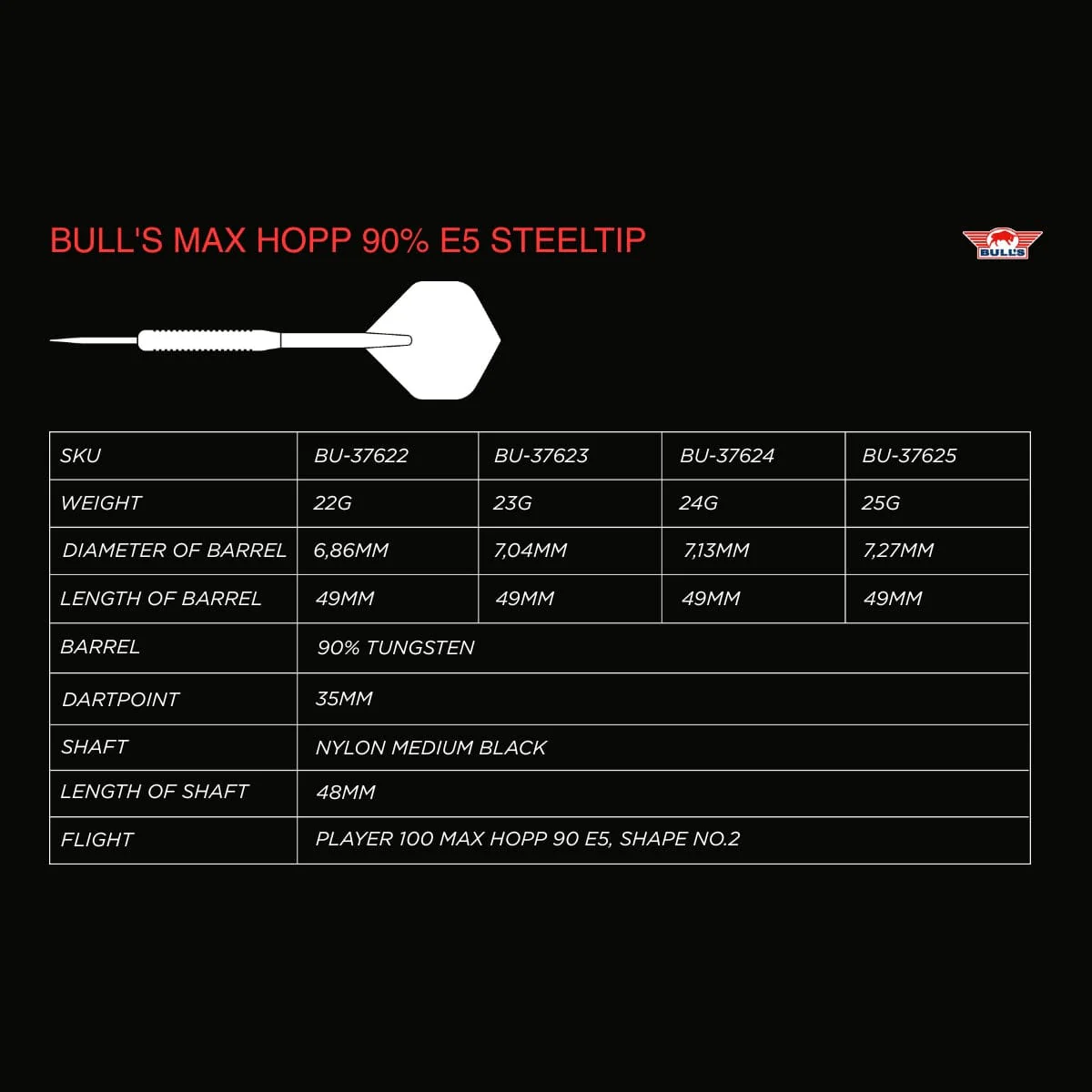 Bulls Max Hopp Darts - Steel Tip - 90% Tungsten - E5 - Image 4
