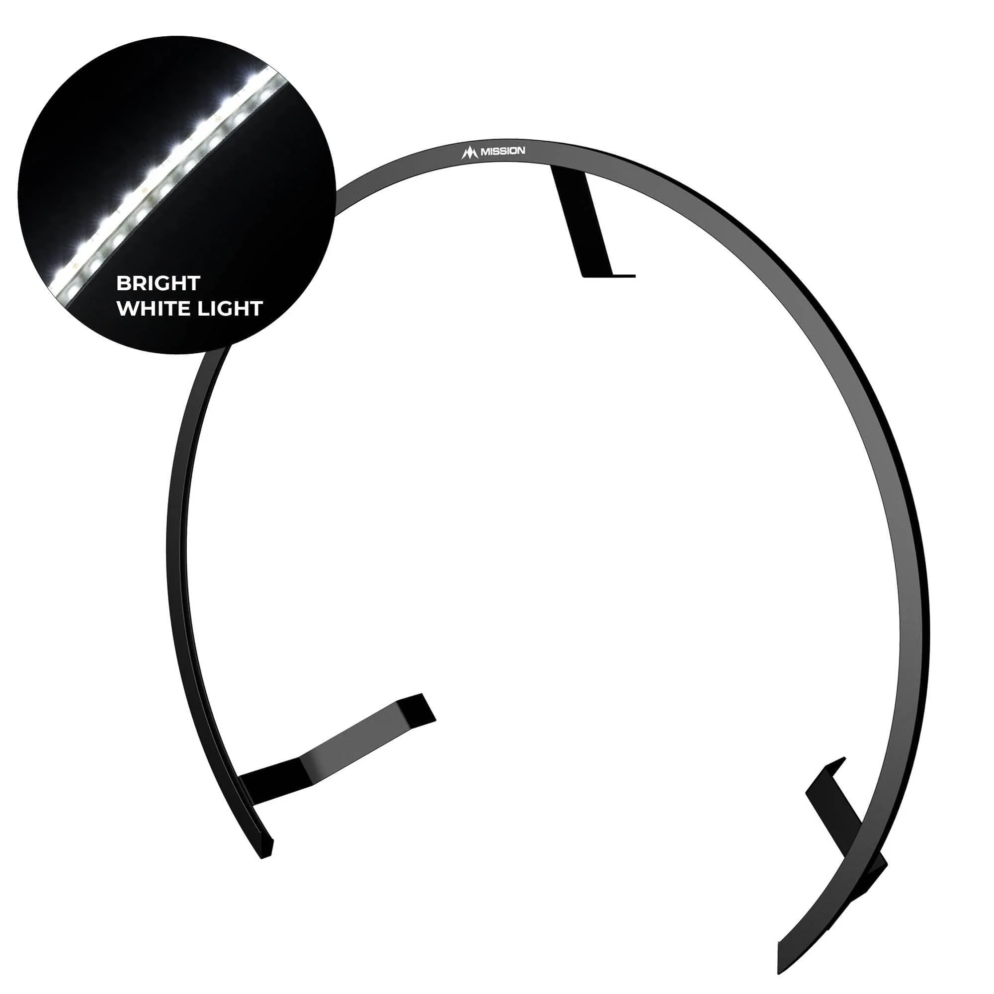Complete Set Up Bundle - Image 2