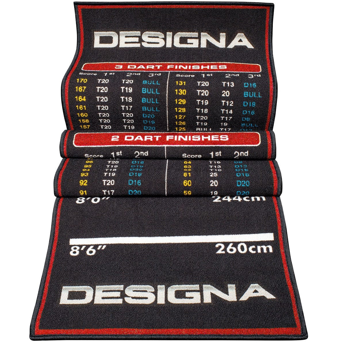 Designa Checkouts Carpet Mat - Non Slip Back - 290cm X 80cm - Image 9