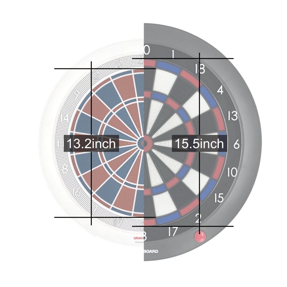 Granboard 132 - Professional Electronic - Soft Tip Dartboard - White - Image 5
