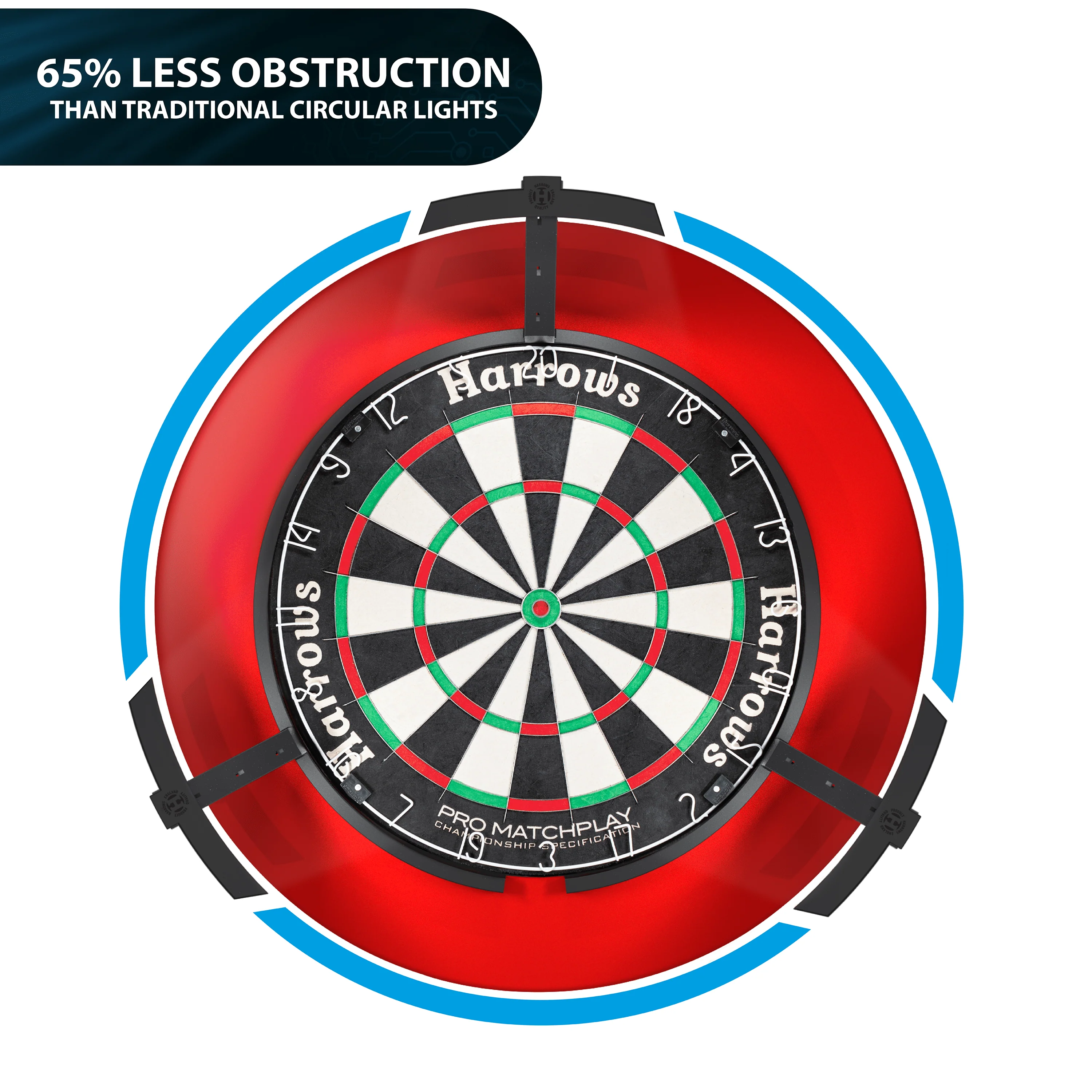 *Harrows Trilight - Ultra Bright LED Dartboard Lighting System - Image 3