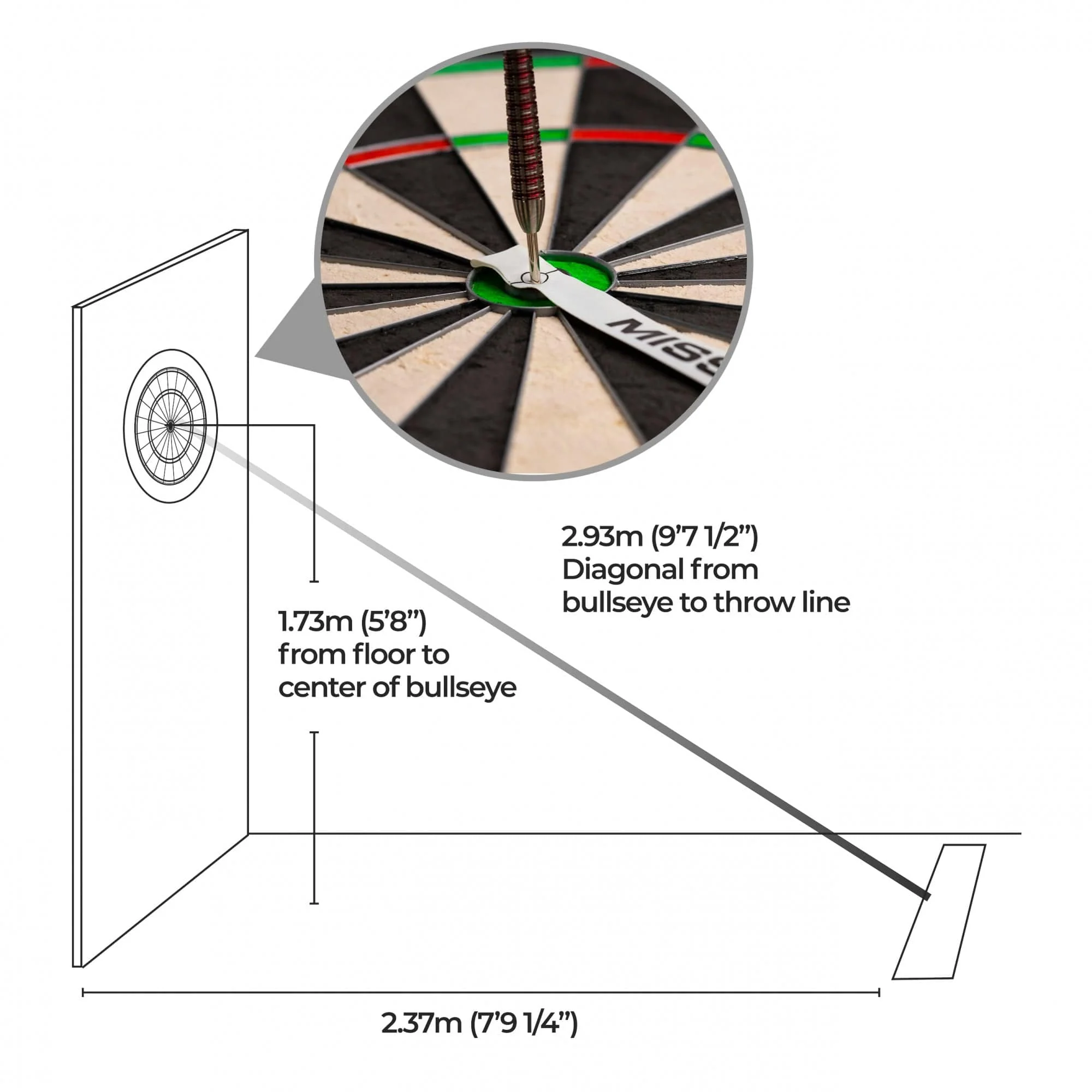 *Mission Measuring Tape Strip - Board And Oche Guide - Easy Set Up - Image 5