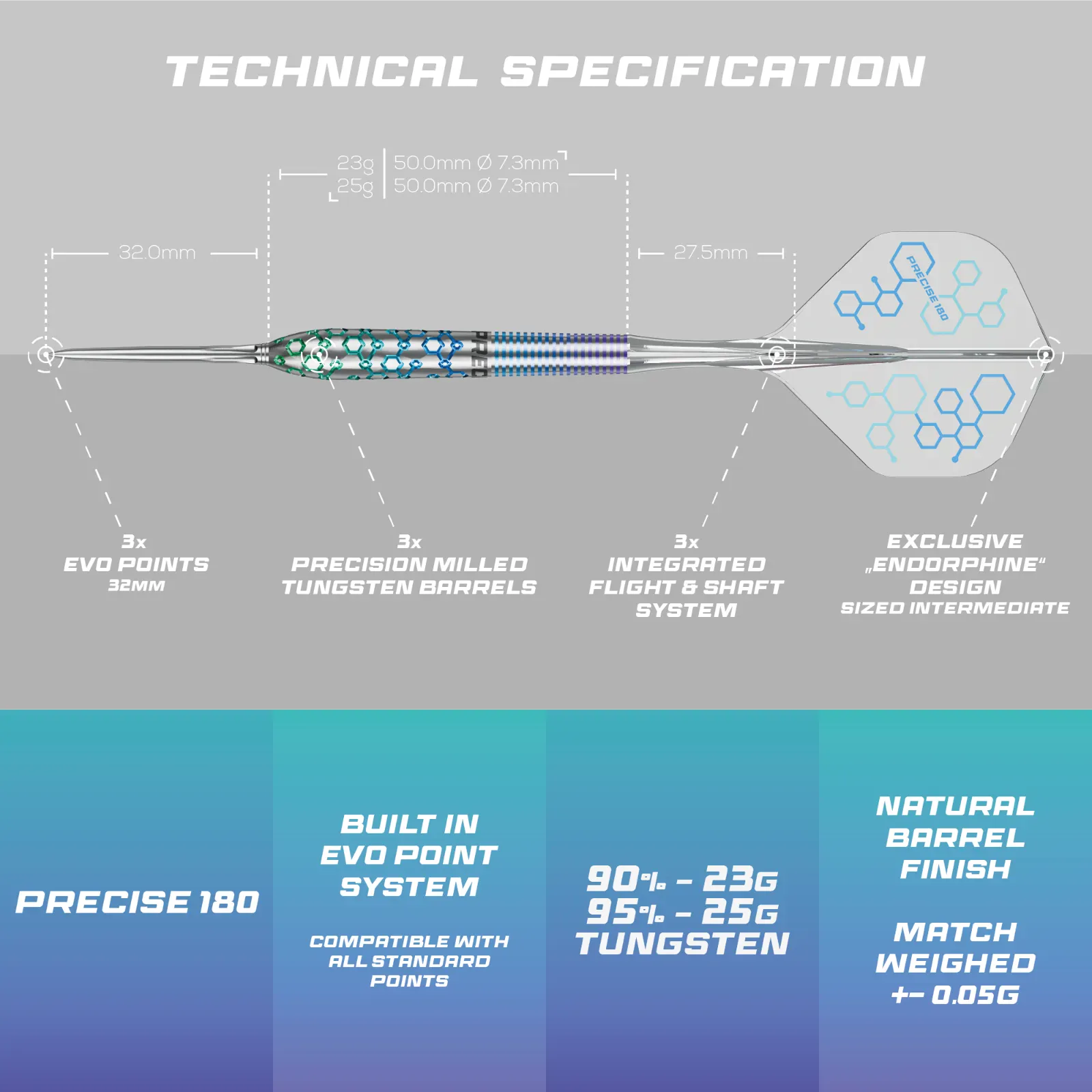 Precise180 Endorphine Darts - Steel Tip - Image 4