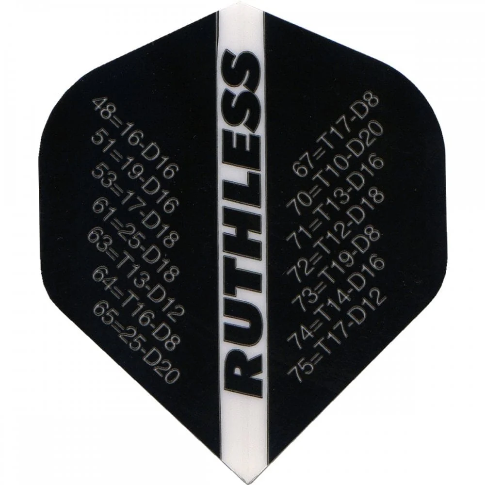 Ruthless - Checkouts - Dart Flights - 100 Micron - No2 - Std - Image 2
