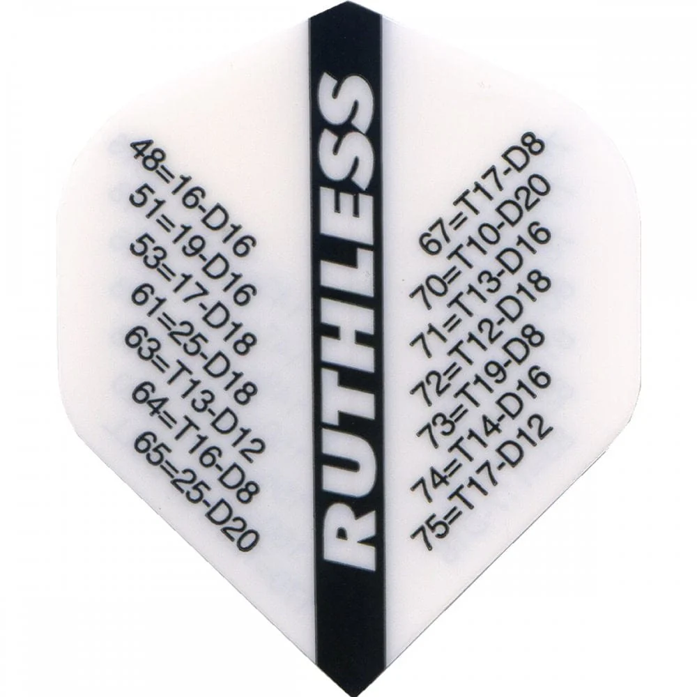 Ruthless - Checkouts - Dart Flights - 100 Micron - No2 - Std - Image 3