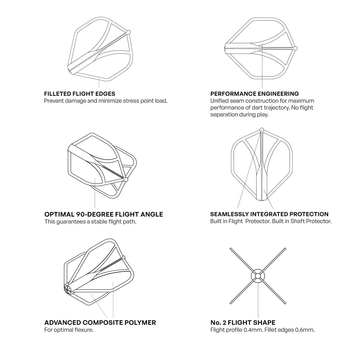 Shot Airfoil Dart Flights - Moulded Flight - Standard - Image 2