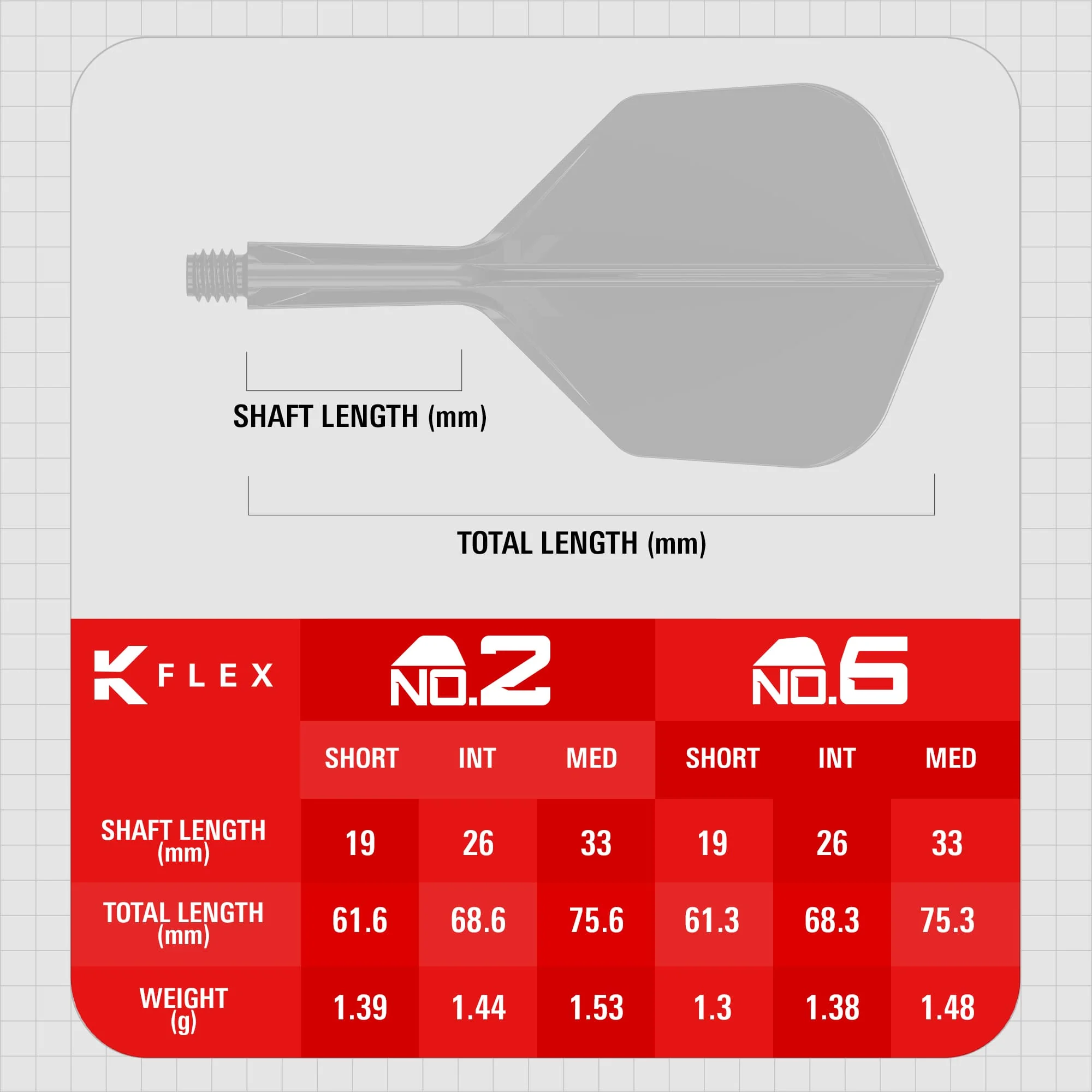 Target K-Flex Dart Flights - Bolide - Image 4