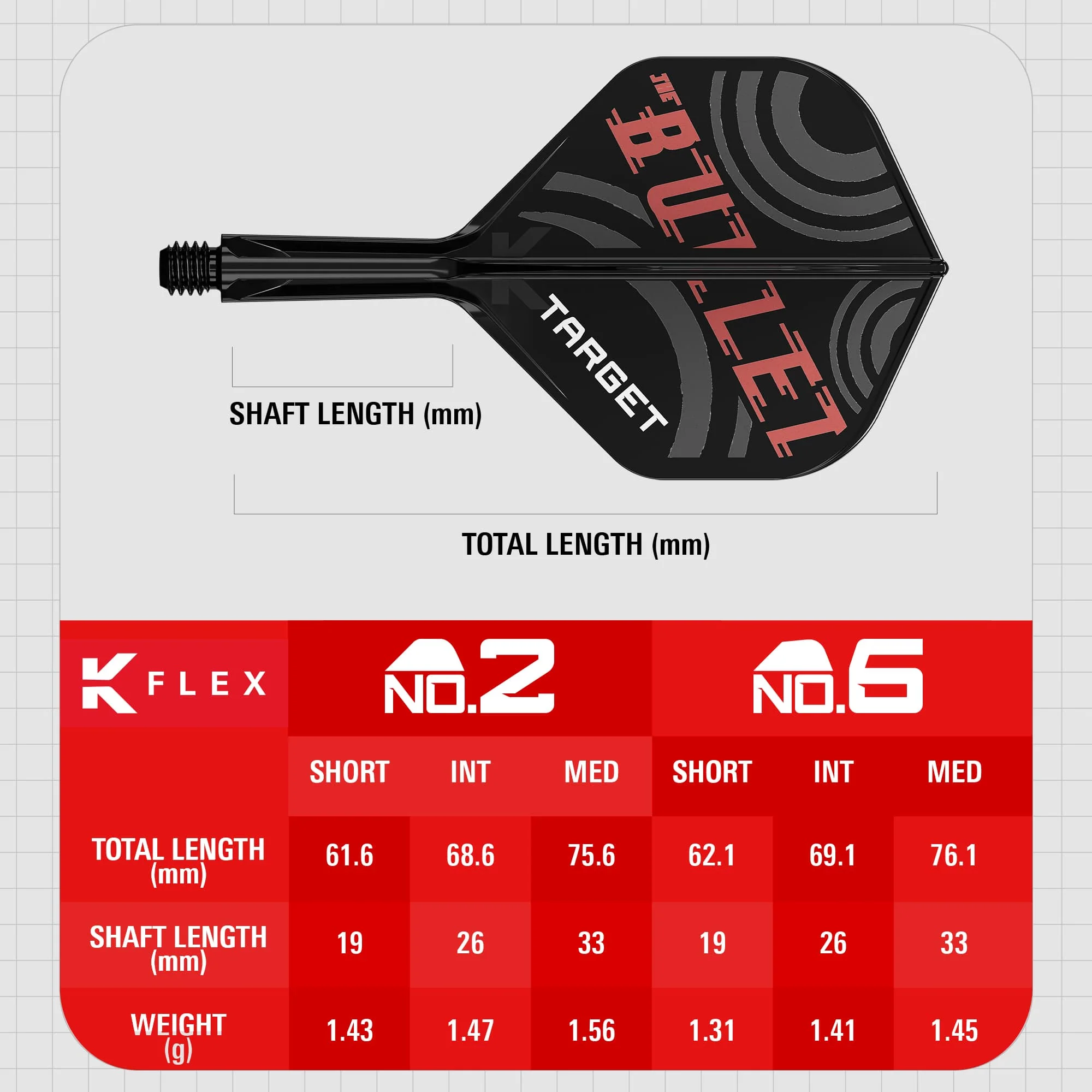 Target K-Flex Dart Flights - Standard No.2 - Stephen Bunting - Image 4