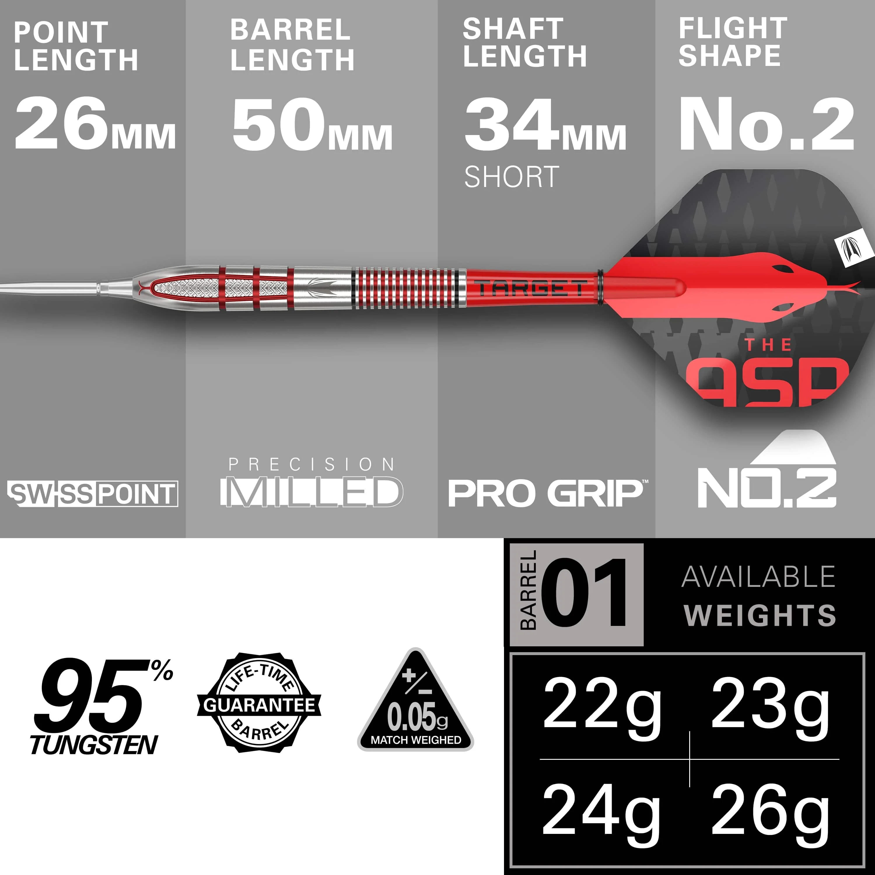 Target Nathan Aspinall Darts - Steel Tip - 95% Tungsten - G2 - Image 3
