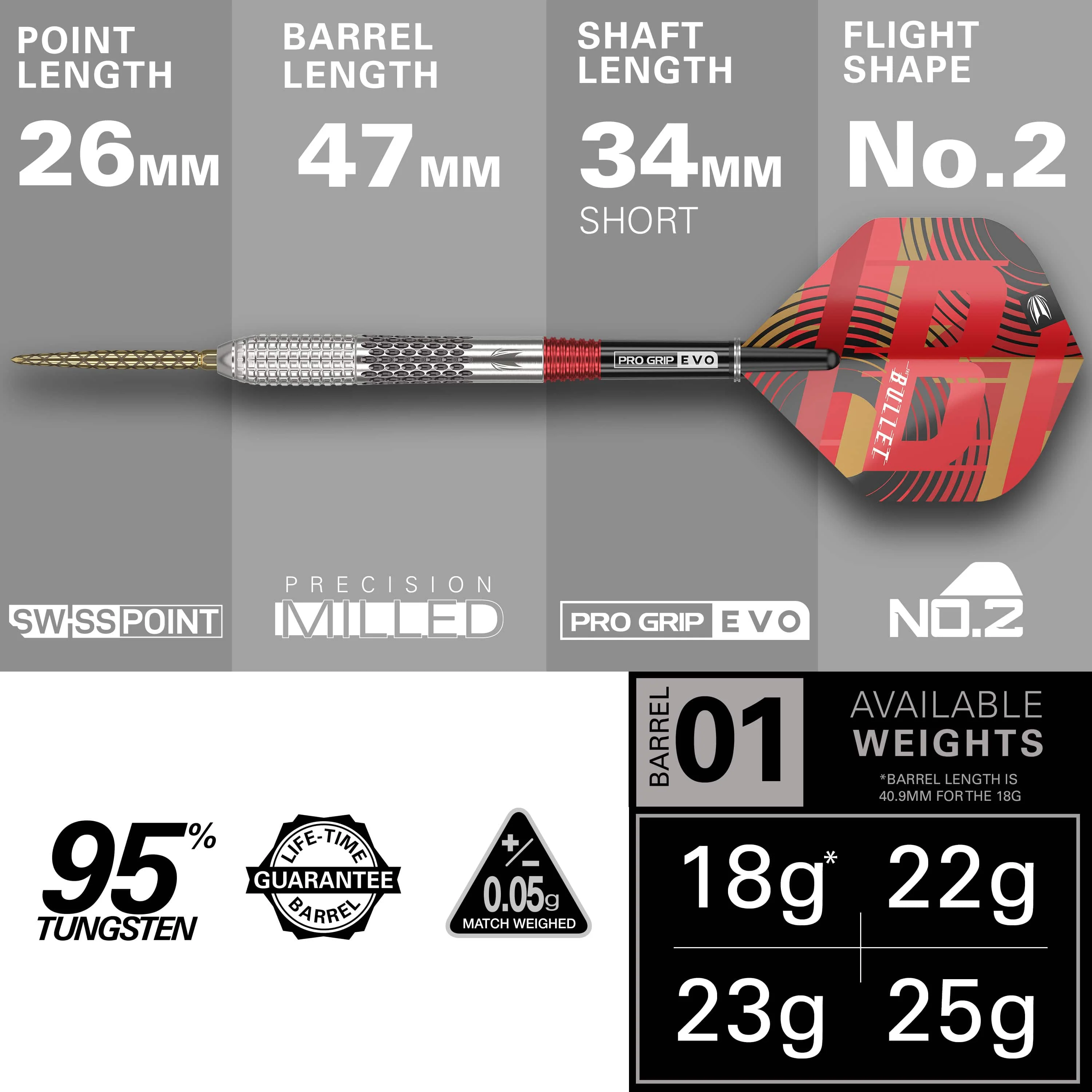 Target Stephen Bunting Darts - Steel Tip - 95% Tungsten - G5 - Image 3