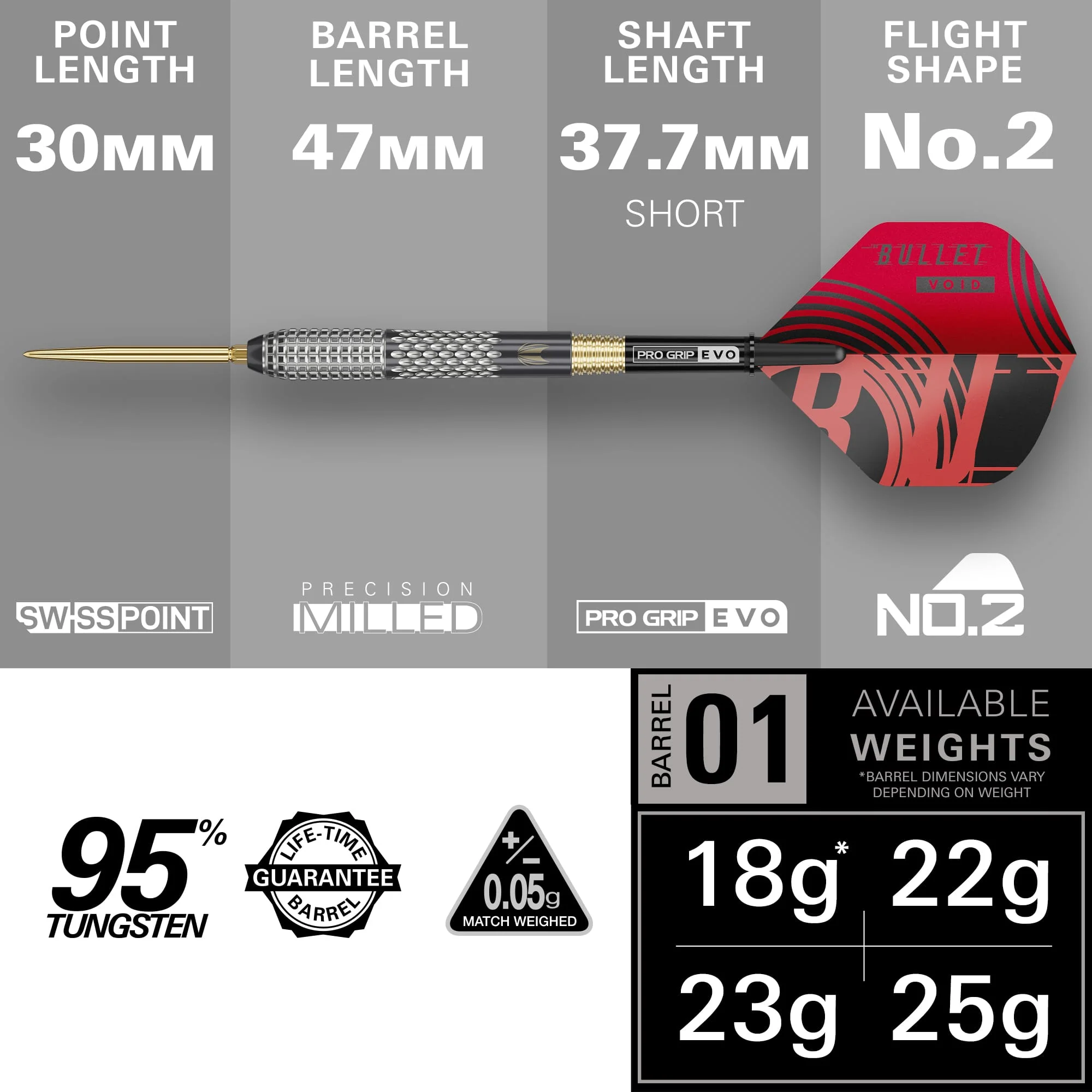 Target Stephen Bunting Darts - Steel Tip - 95% Tungsten - G5 Void - Image 3
