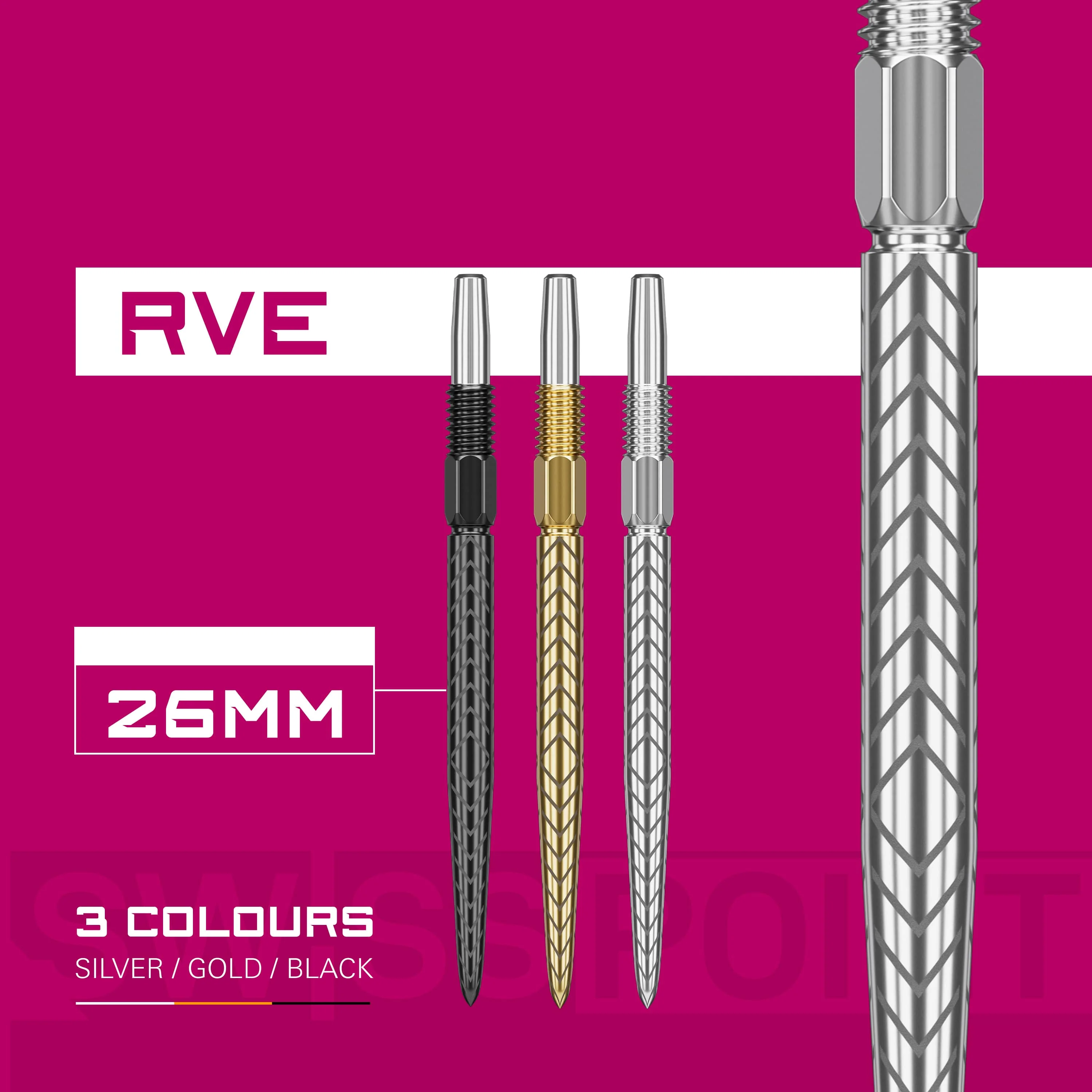 Target Swiss Points - RVE - Image 4