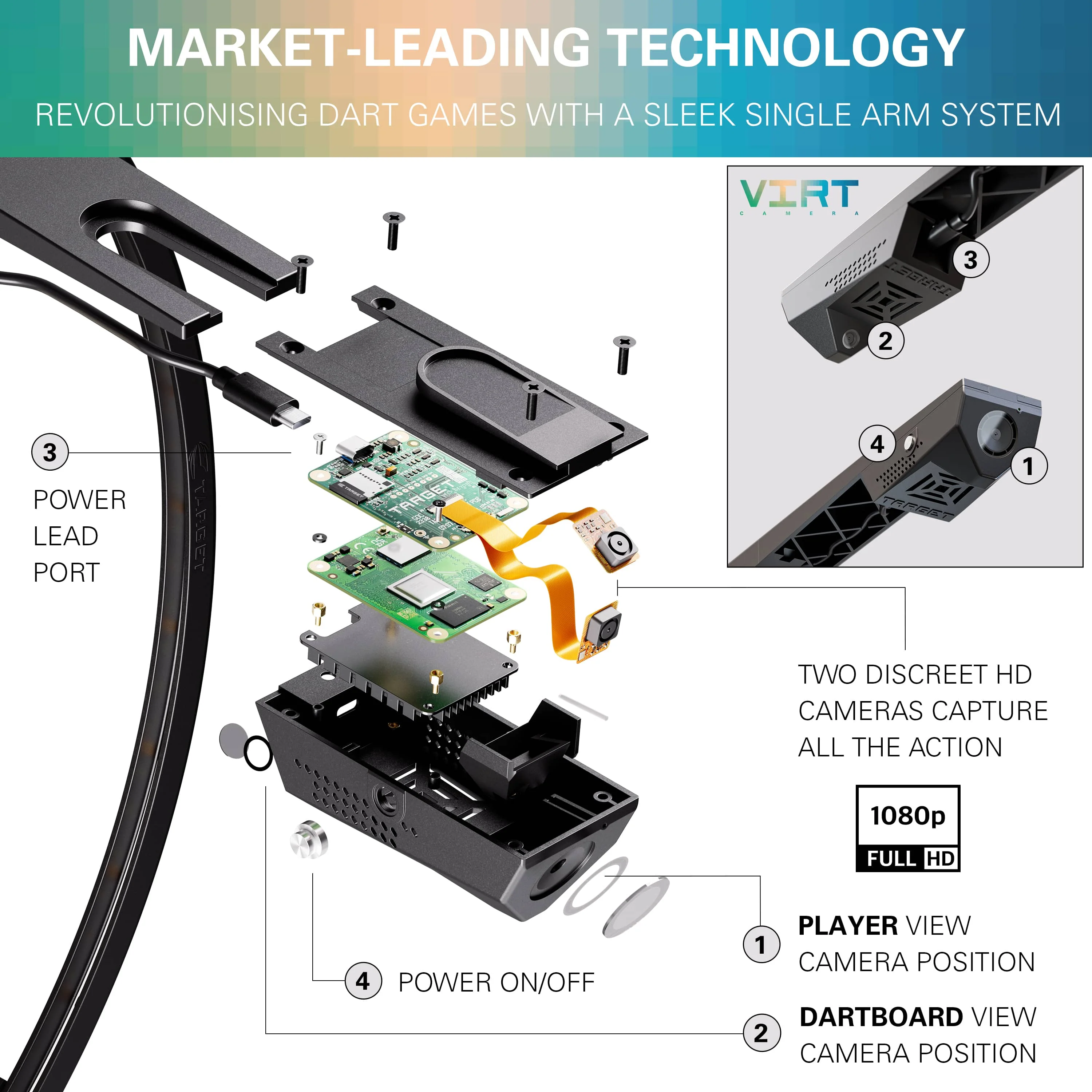 Target Virt Camera System - Dual Camera - Image 4
