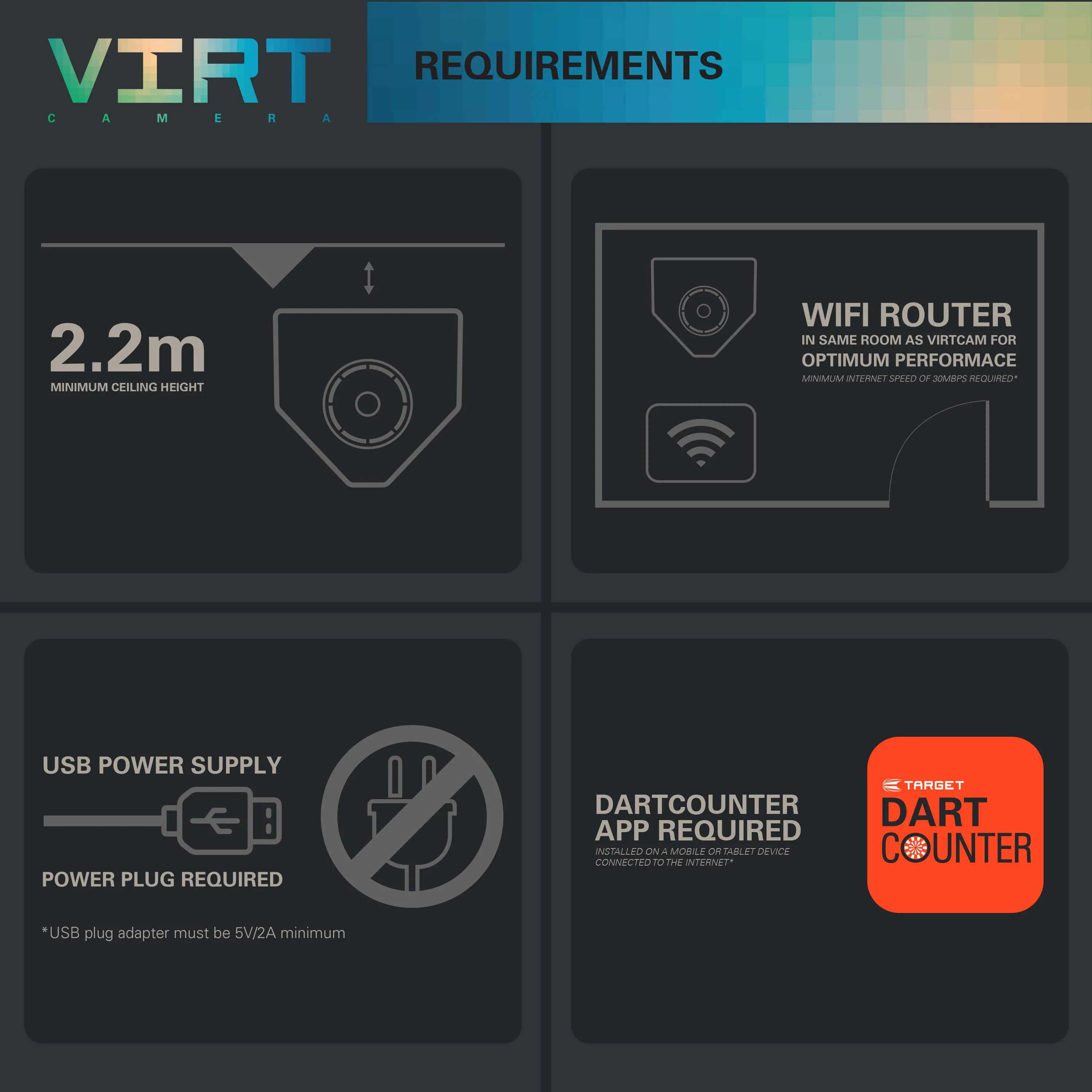 Target Virt Camera System - Dual Camera - Image 8
